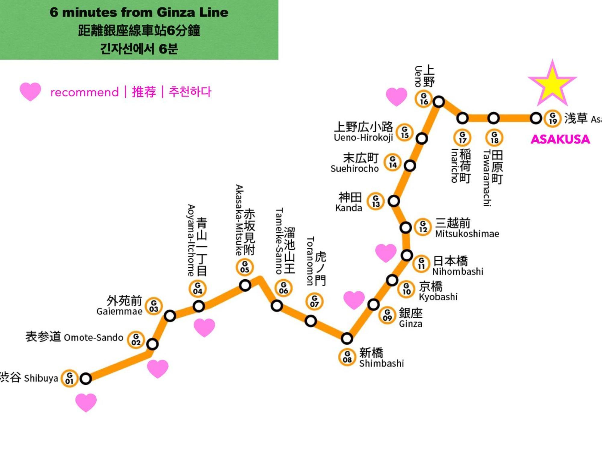 浅草スカイツリービューテラス 浅草寺3分 浅草駅6分 2-10人 成田&羽田空港直通 Daire Tokyo Dış mekan fotoğraf